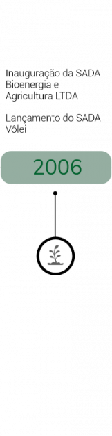 2006 - Inauguração da SADA Bioenergia e Agricultura. Lançamento do SADA Vôlei.